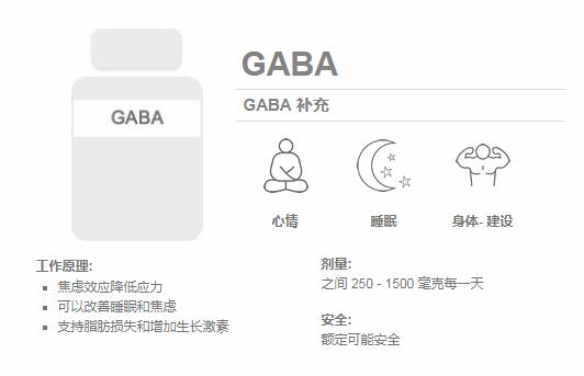 gaba